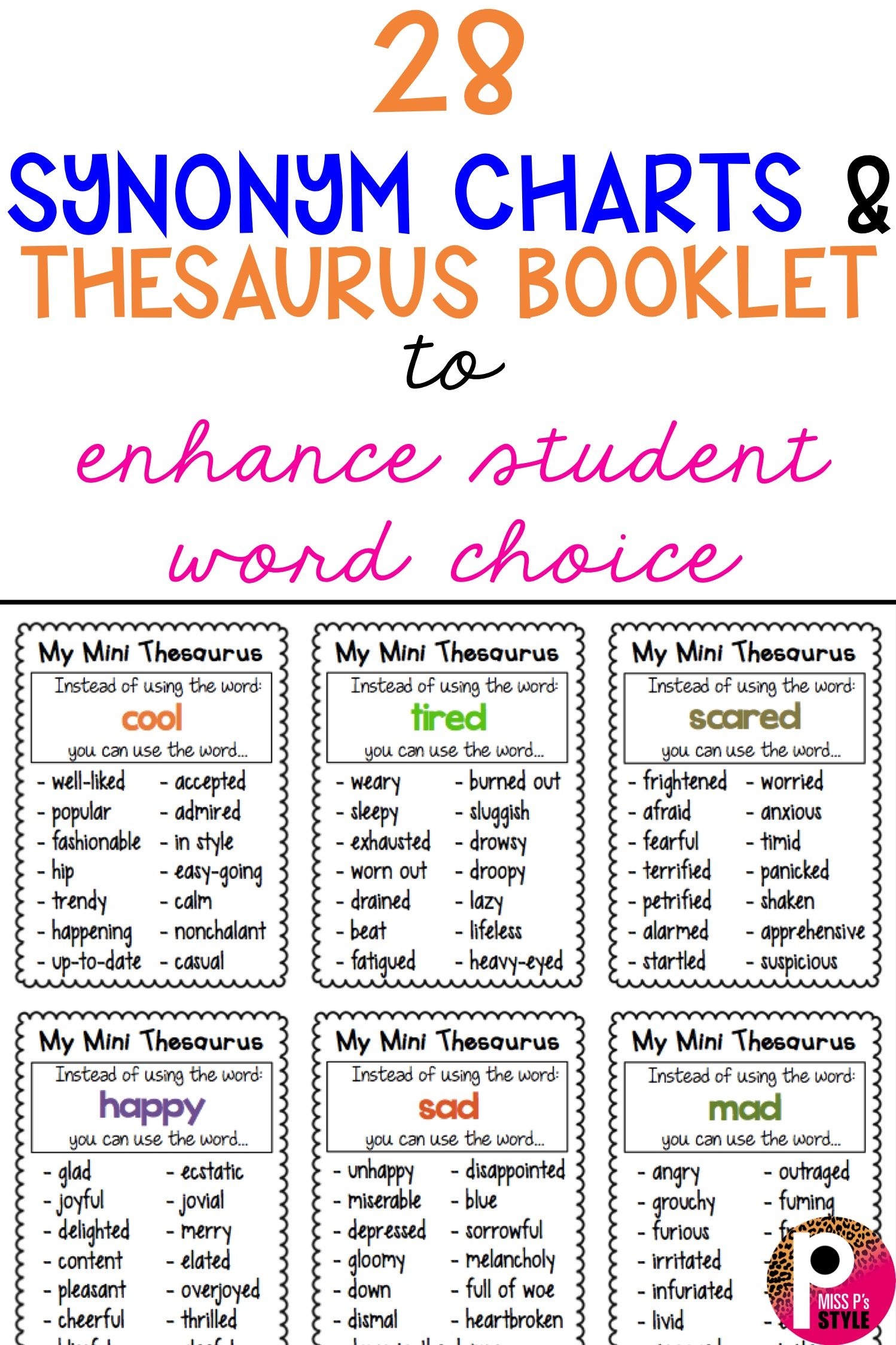 Thesaurus Synonym Vocabulary Anchor Charts Descriptive Sentence Writing Posters