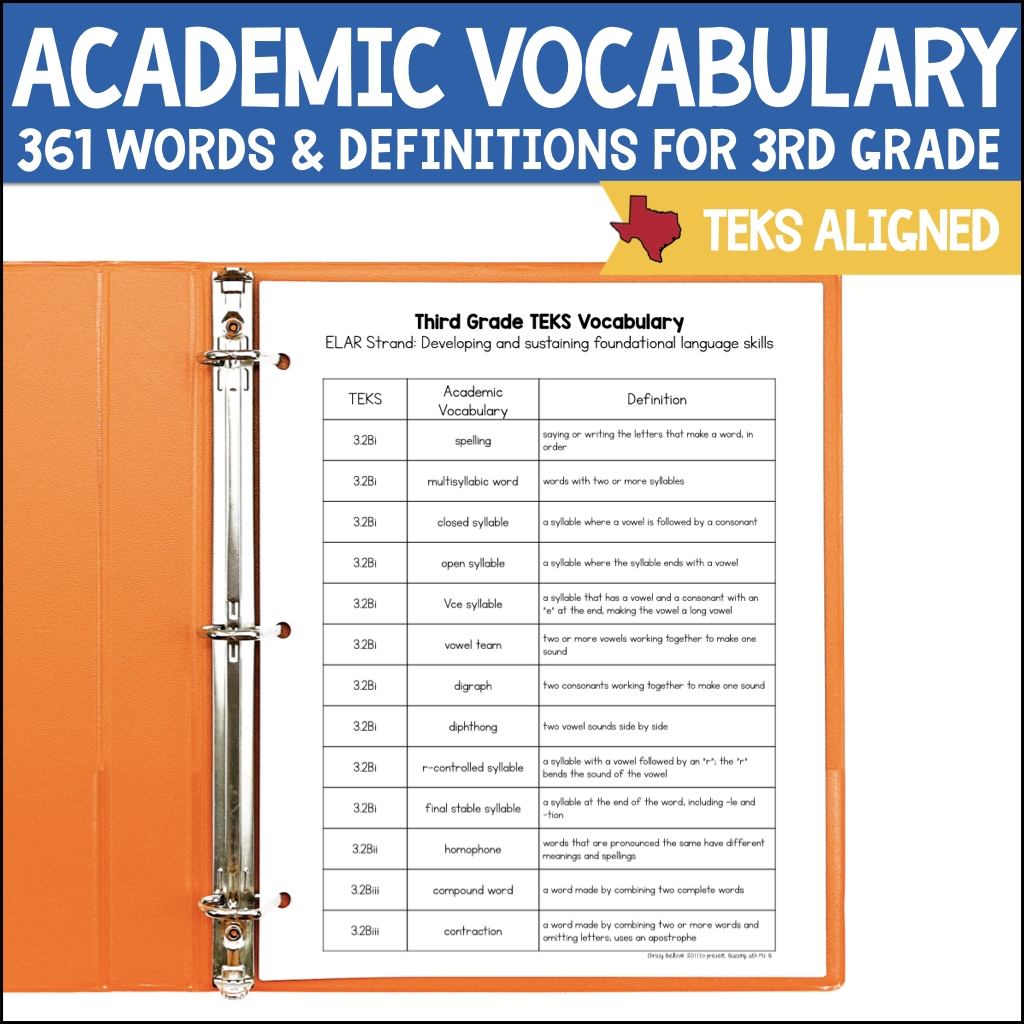 Third Grade ELAR TEKS Academic Vocabulary List U0026 Definitions