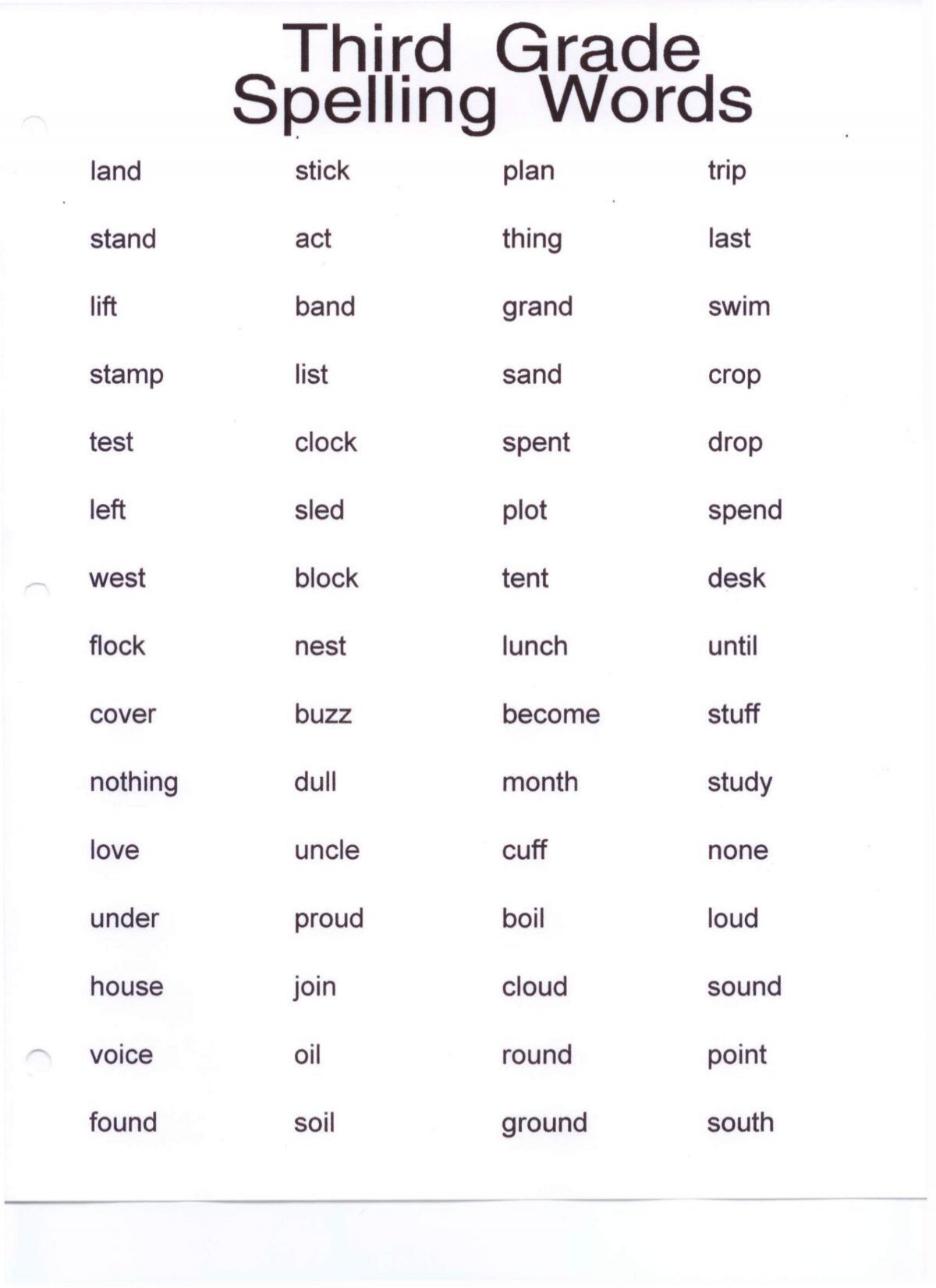 Third Grade Spelling Words Fentress County Schools