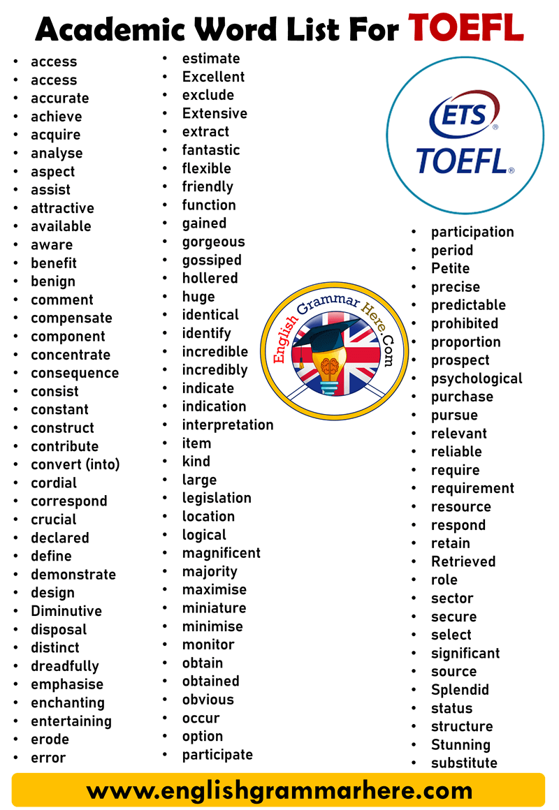 TOEFL Vocabulary Archives English Grammar Here