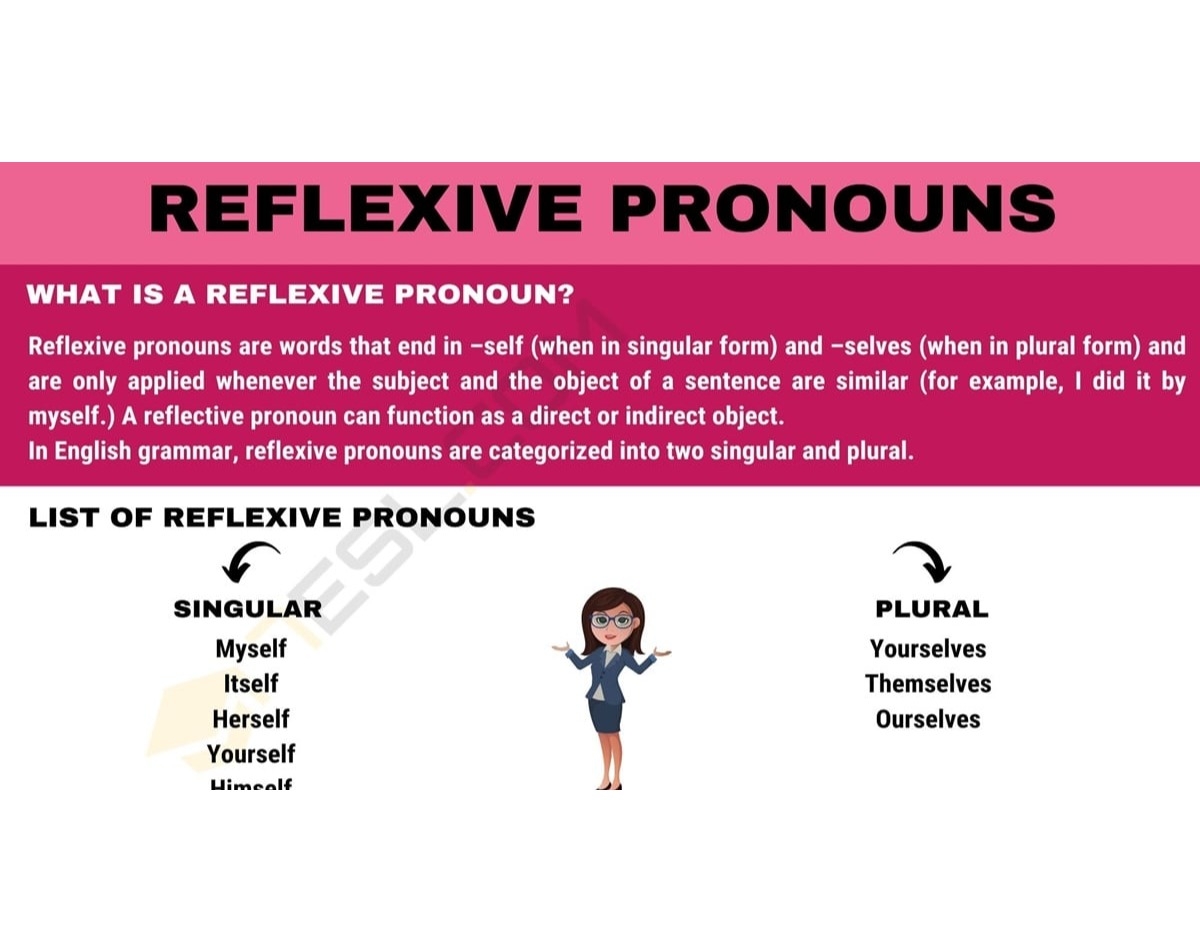 TOMi digital Reflective Pronouns