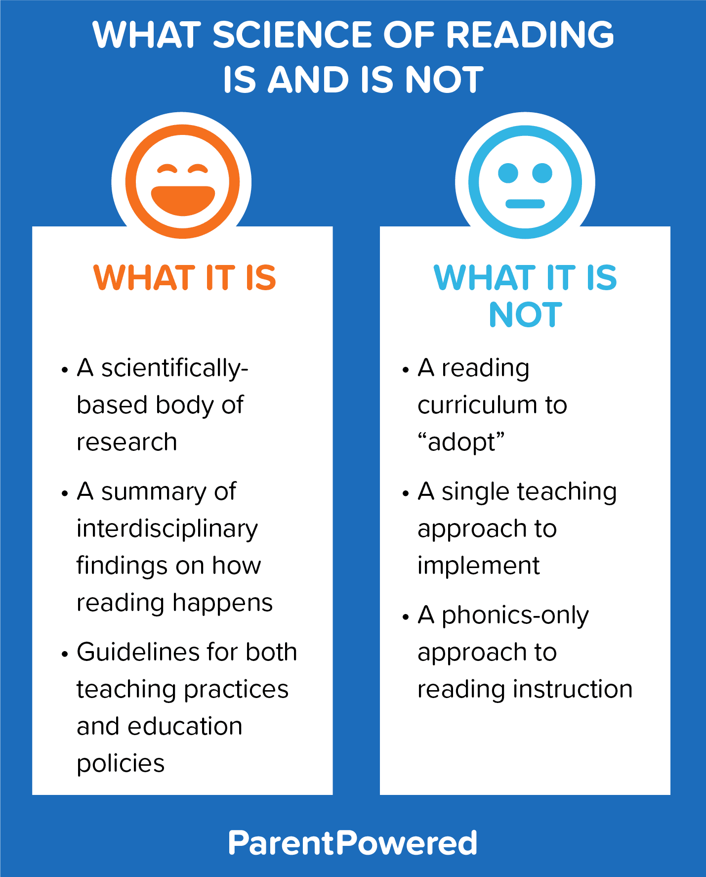 Top 12 Family Friendly Evidence Based Reading Strategies