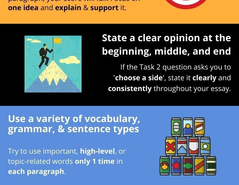 Top 5 IELTS Task 2 Writing Tips PELA