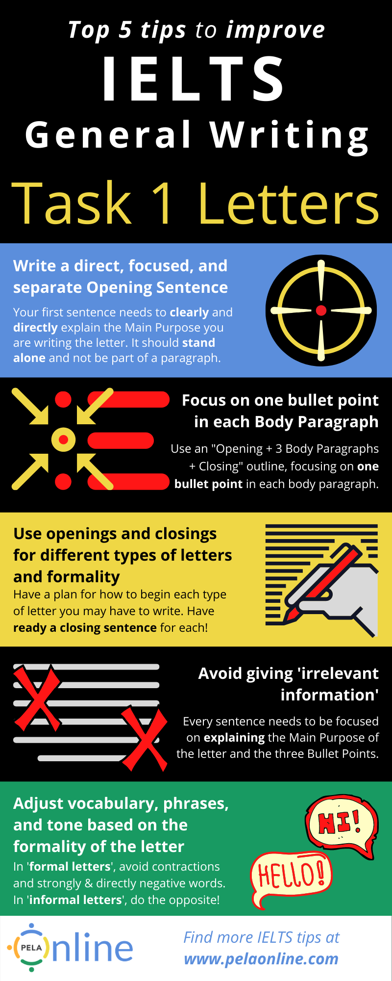 Top 5 Tips To Improve General Writing Task 1 Skills