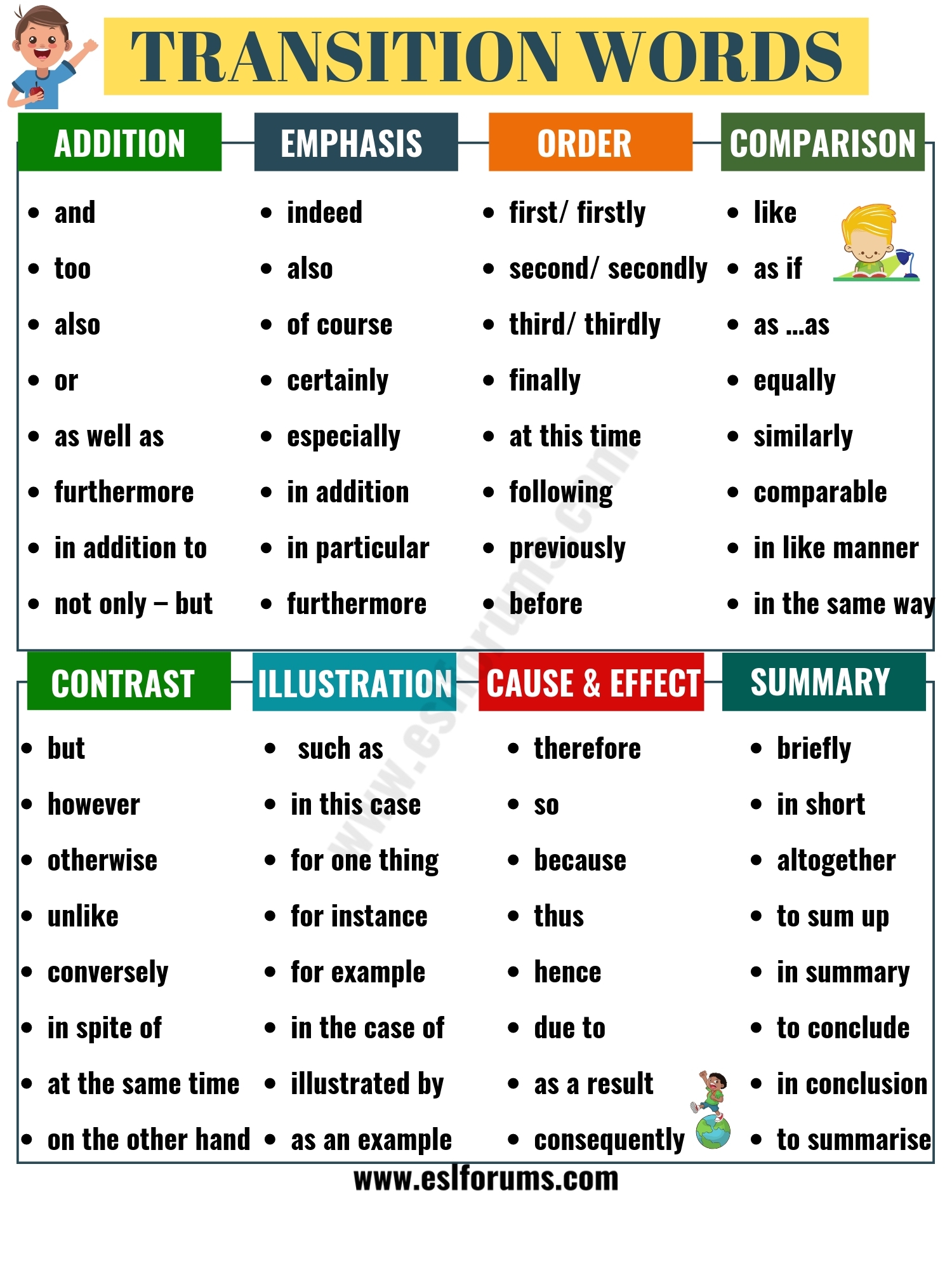 vocabulary example sentences