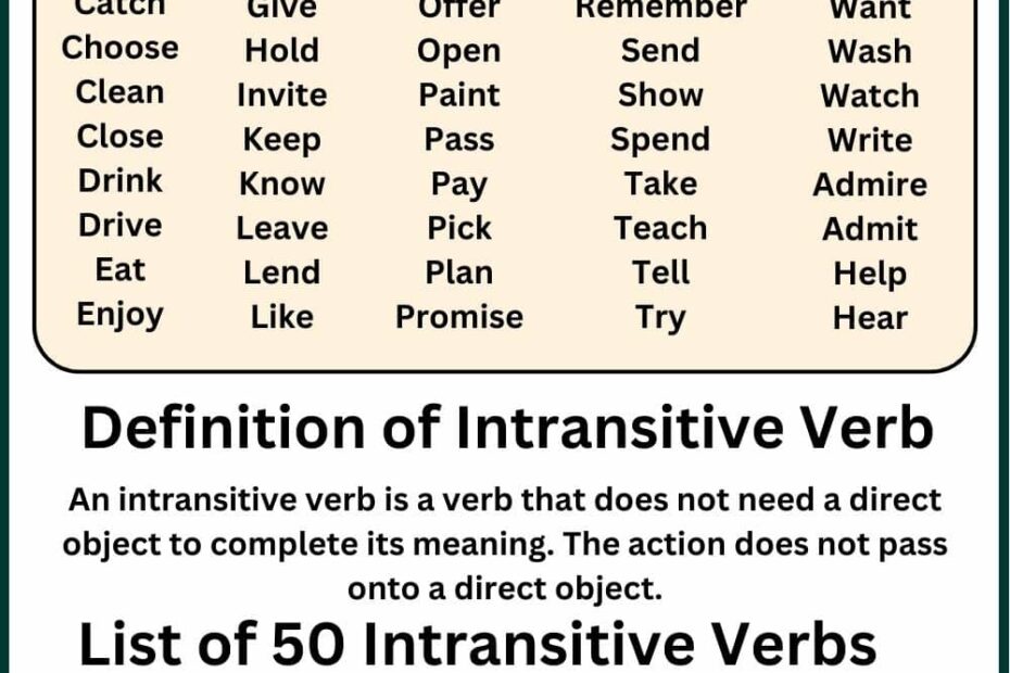 Transitive And Intransitive Verb Definition