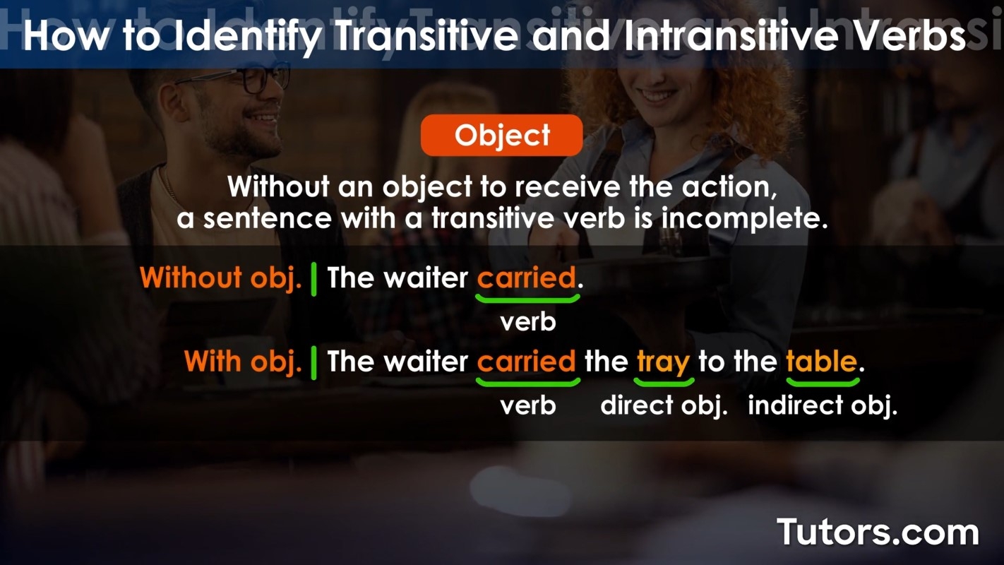 how to identify transitive verbs
