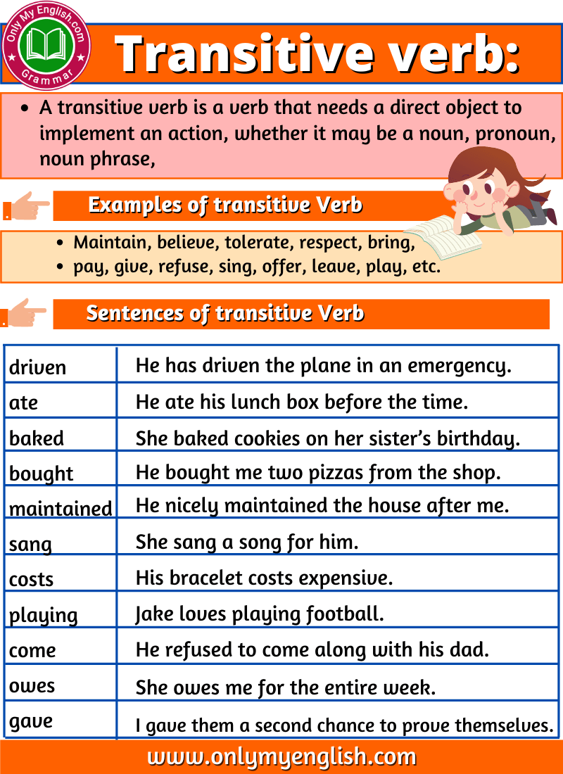 Transitive Verb Definition Examples And List Onlymyenglish