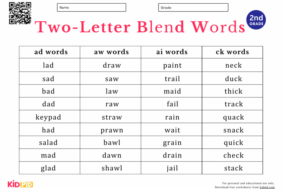 Two Letter Blend Words Spelling Worksheet For Grade 2 Kidpid
