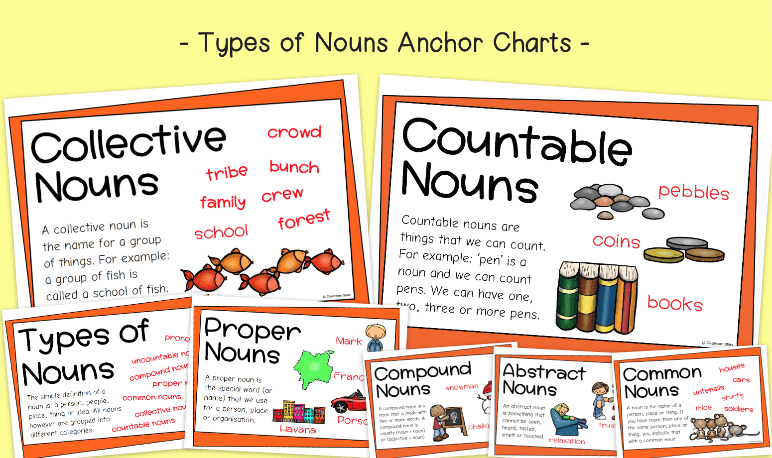 Types Of Nouns Anchor Charts KS1 KS2 Writing Primary Maths