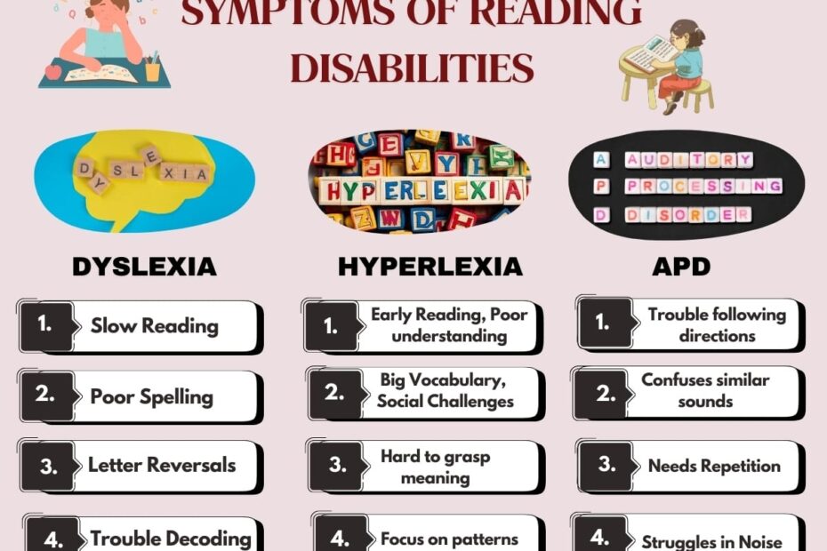Understanding Types Of Reading Skills And Their Importance