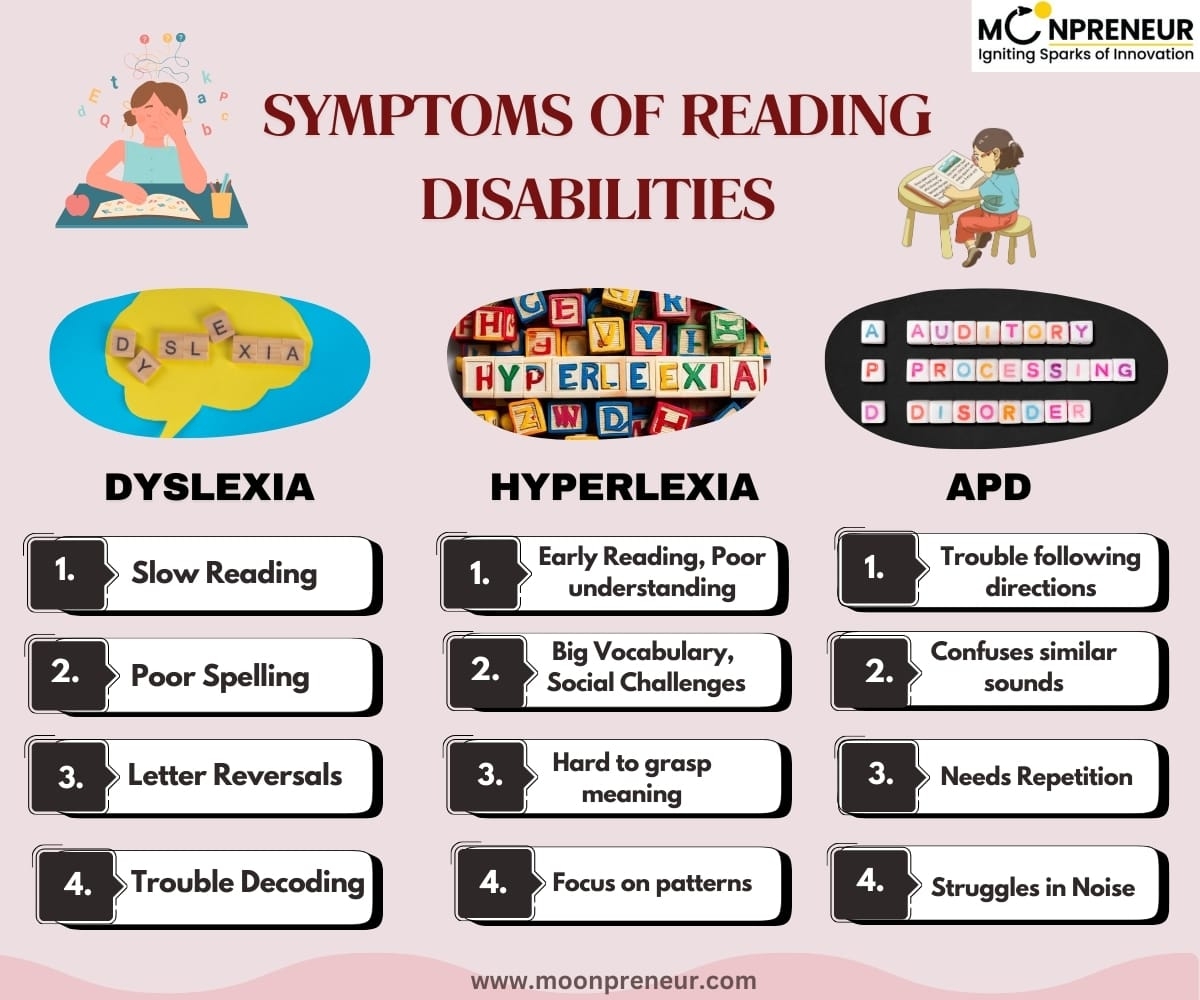 Understanding Types Of Reading Skills And Their Importance