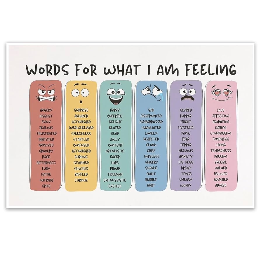Uoyien Feelings Vocabulary Poster Words For My Fellings Chart Emotional Self Regulation Education Social Emotional Learning SEL Calming Corner Classroom Children s Room Decoration 16X24 Inch Amazon co uk Stationery U0026 Office Supplies