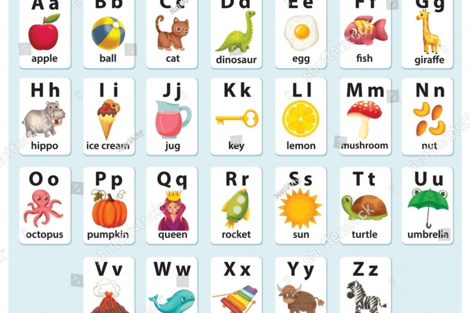 Vektor Stok English Vocabulary Alphabet Flash Card Vector Tanpa Royalti 2037548861 Shutterstock