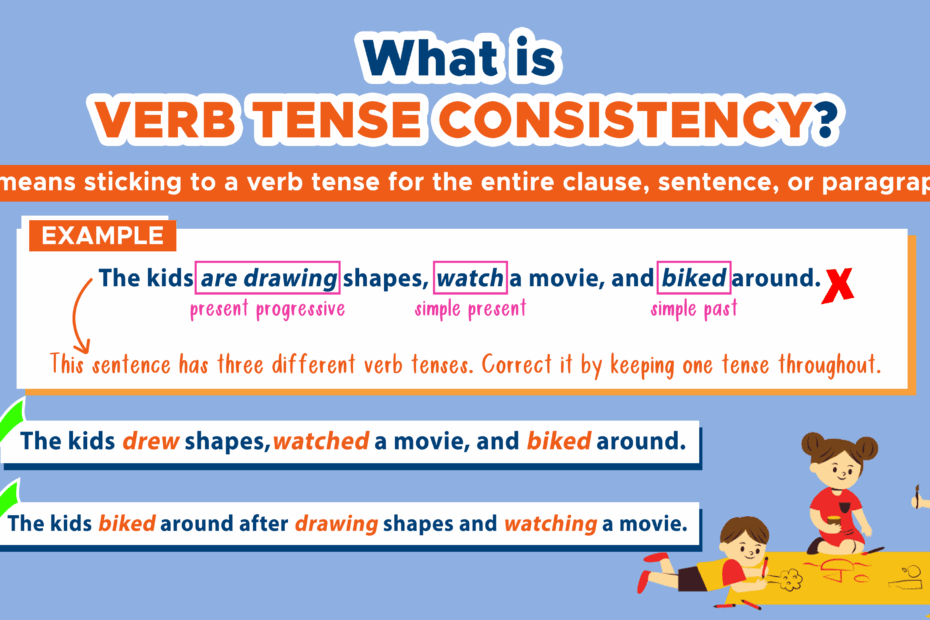 Verb Tense Consistency Maintain Or Change Curvebreakers