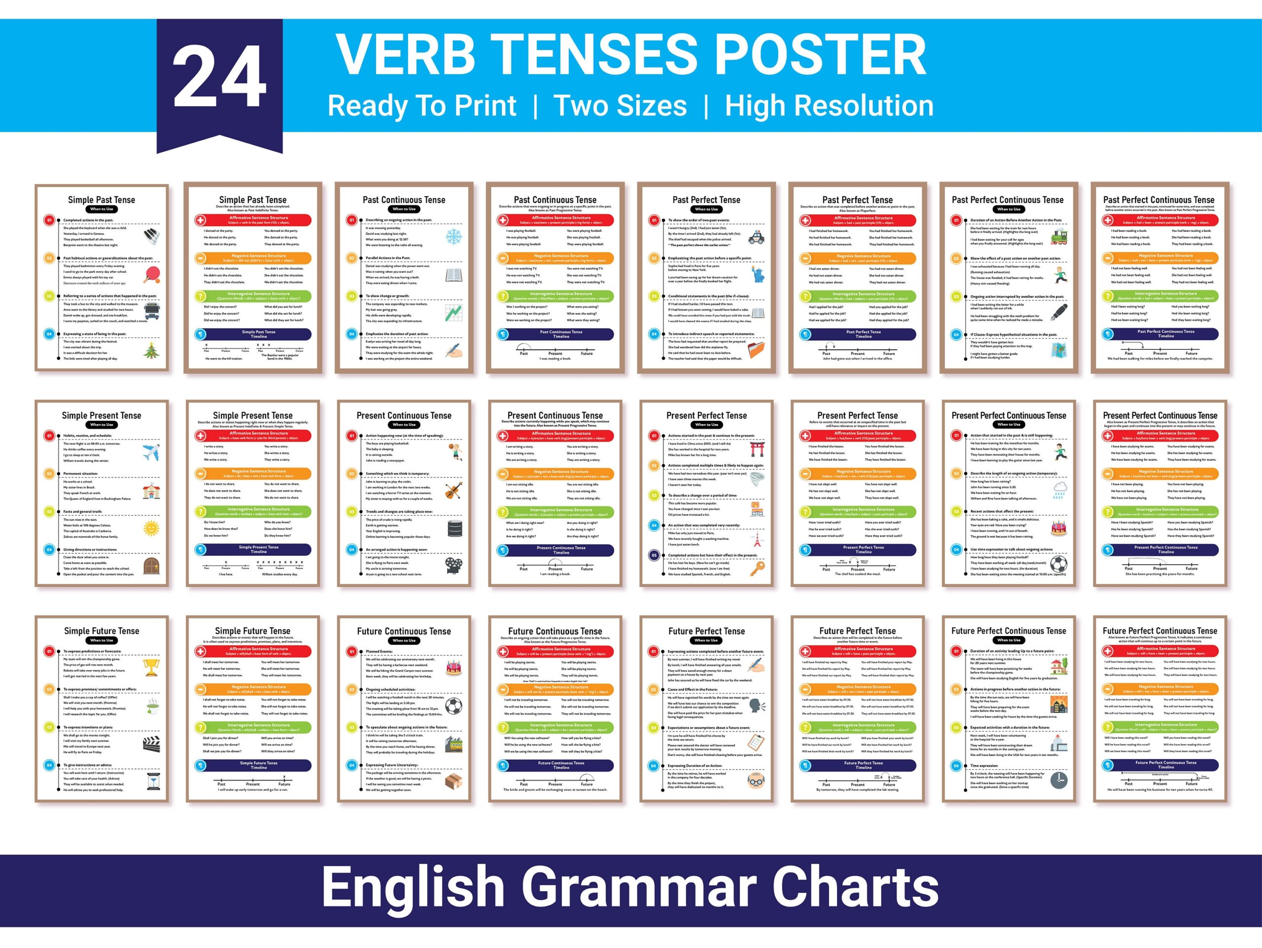 Verb Tenses English Grammar Charts Learn Past Present And 