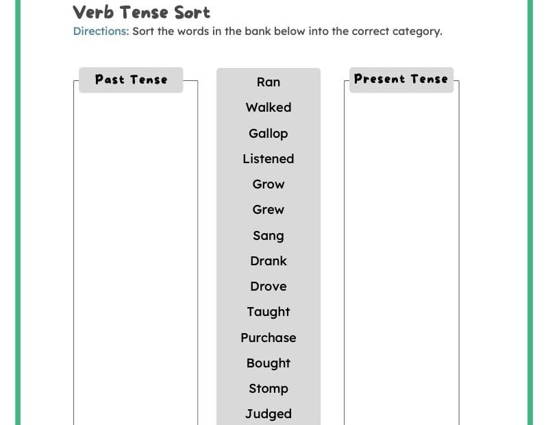 Verb Tenses Worksheets Definition Examples ReadingVine