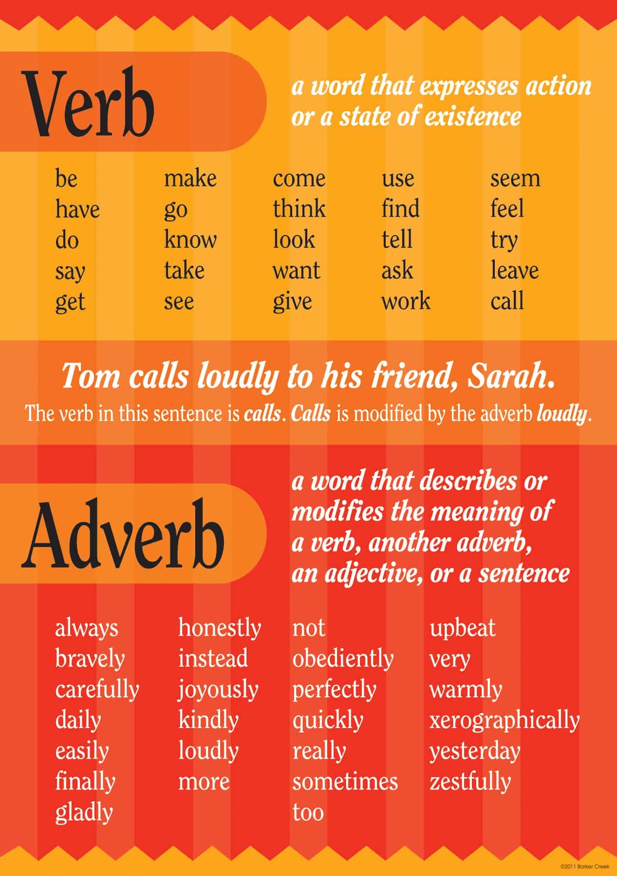 Verb U0026 Adverb Grammar Poster Barker Creek Publishing