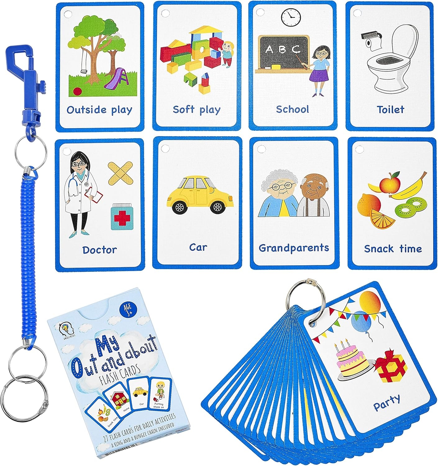 Visual Aid Flash Cards For Special Needs Children And Adults