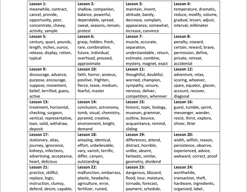 Vocabulary 4