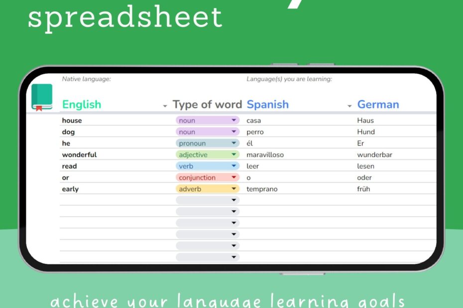Vocabulary List Spreadsheet Template To Help You To Reach Your Language Learning Goals Language And Word Type Selector Etsy