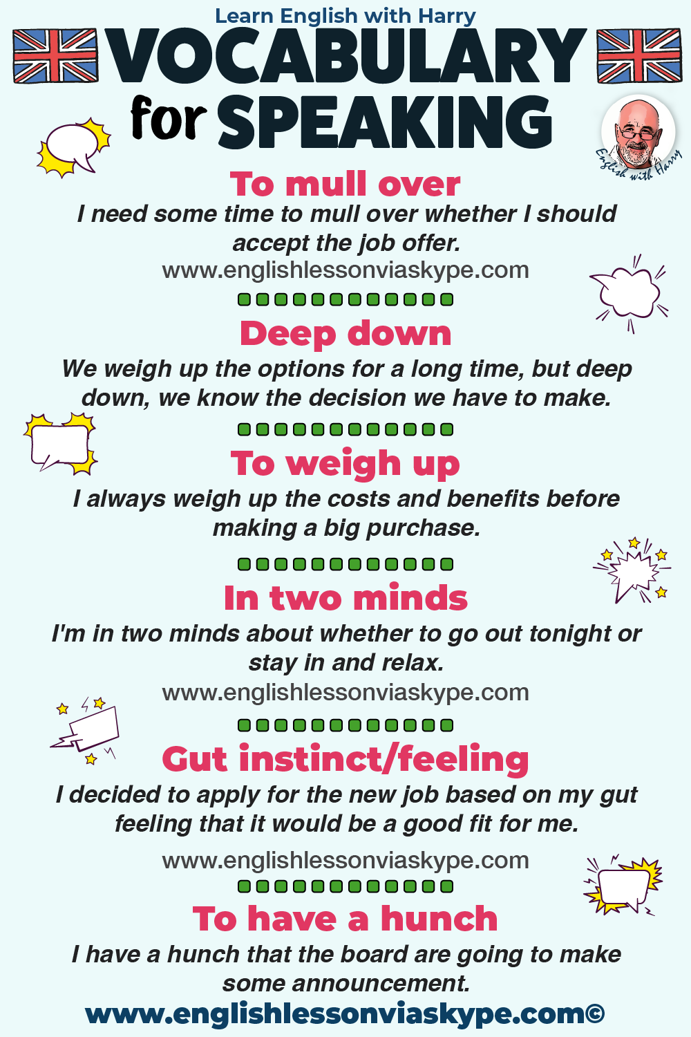 Vocabulary To Improve Your Speaking Useful Words And Phrases