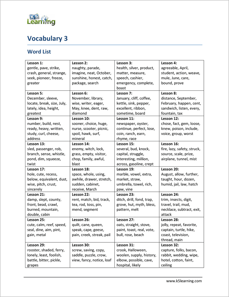 common 3rd grade vocabulary words