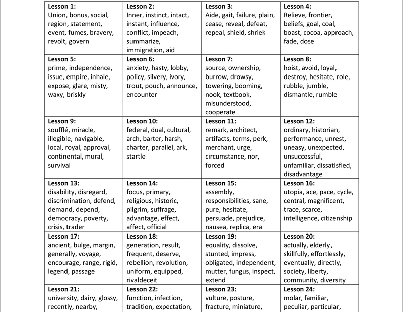 Vocabulary Workbook For Grade 5 K5 Bookstore