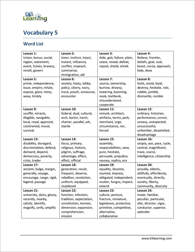 Vocabulary Workbook For Grade 5 K5 Bookstore