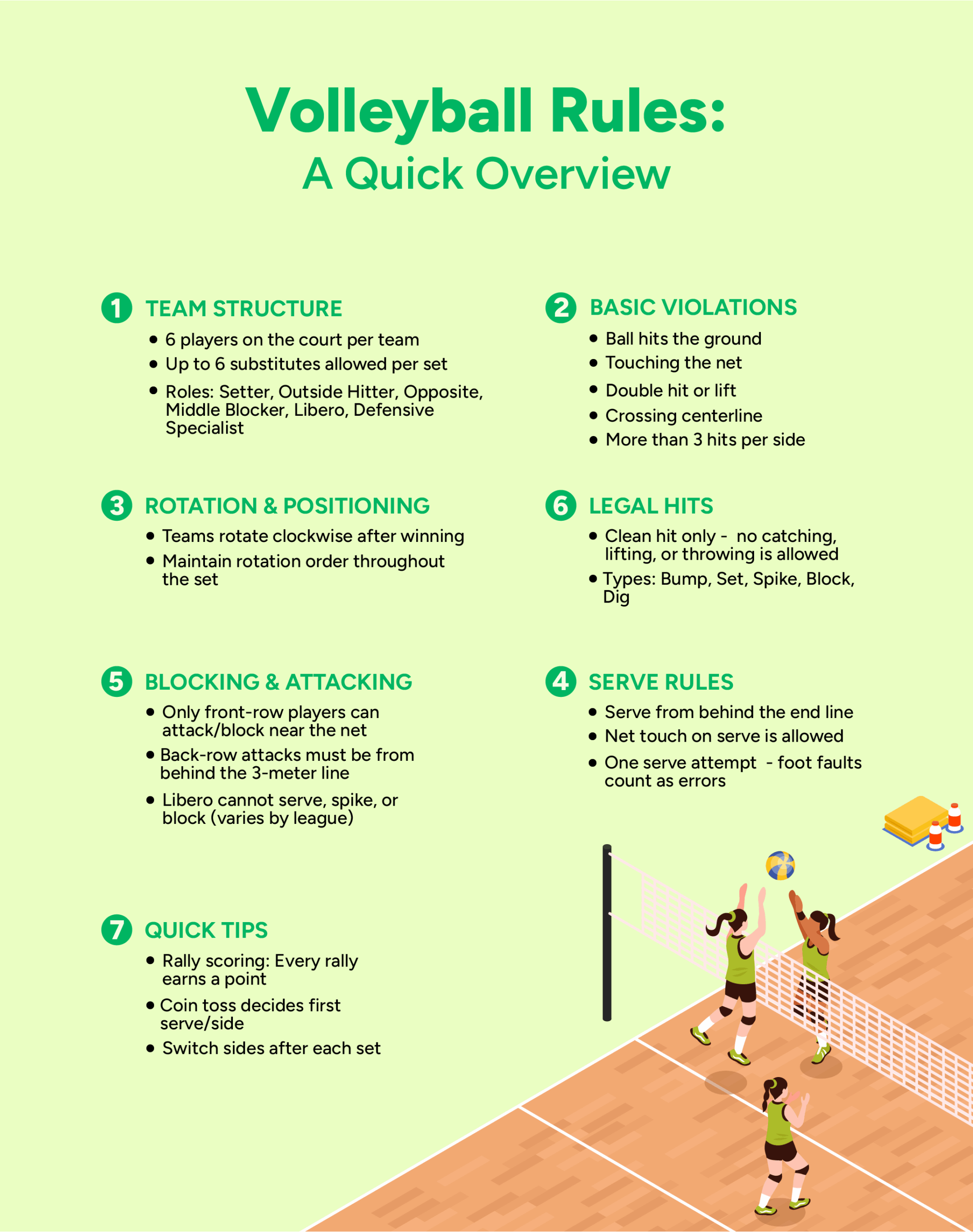 Volleyball Court Dimensions The Complete Guide For Players