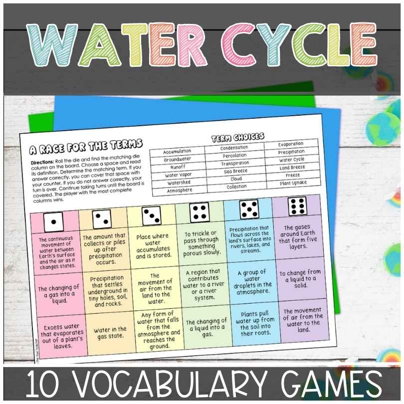 Water Cycle Science Vocabulary Games The Owl Teacher