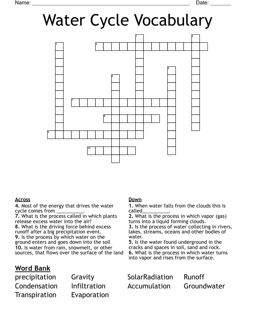 Water Cycle Vocabulary Crossword WordMint
