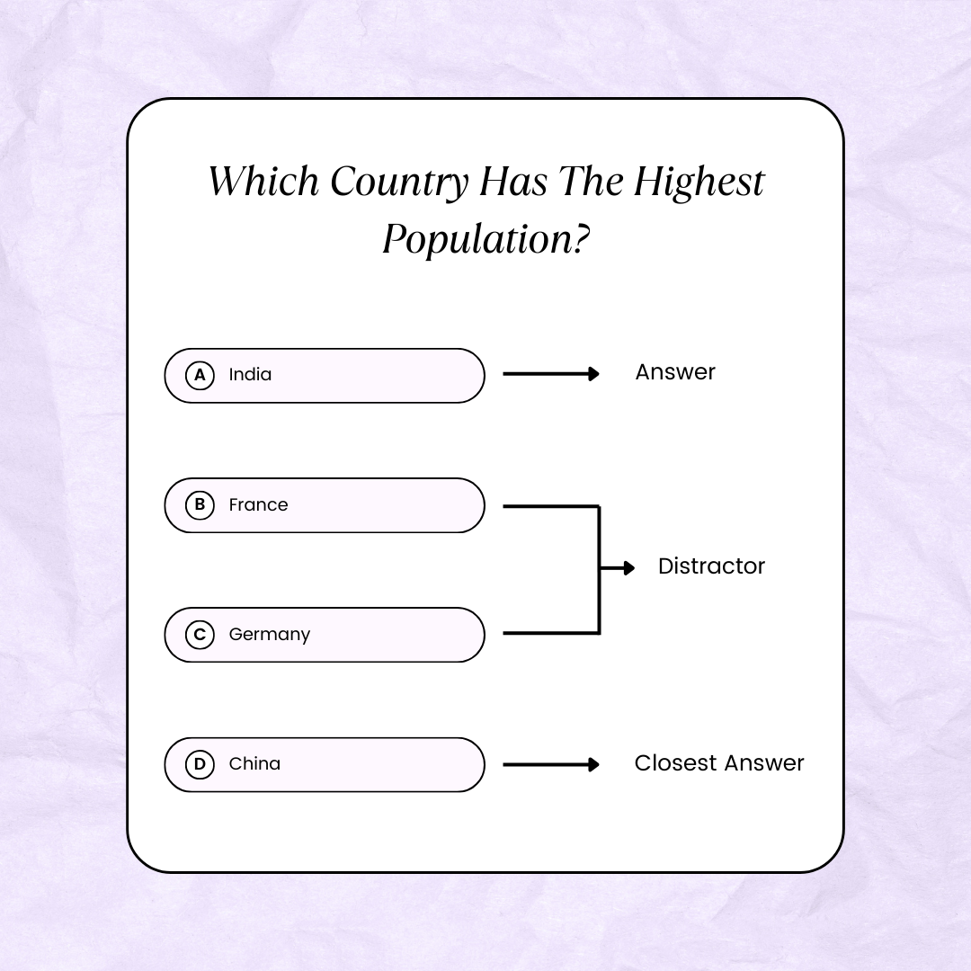 What Are Multiple Choice Questions MCQ A Comprehensive Guide Formaloo