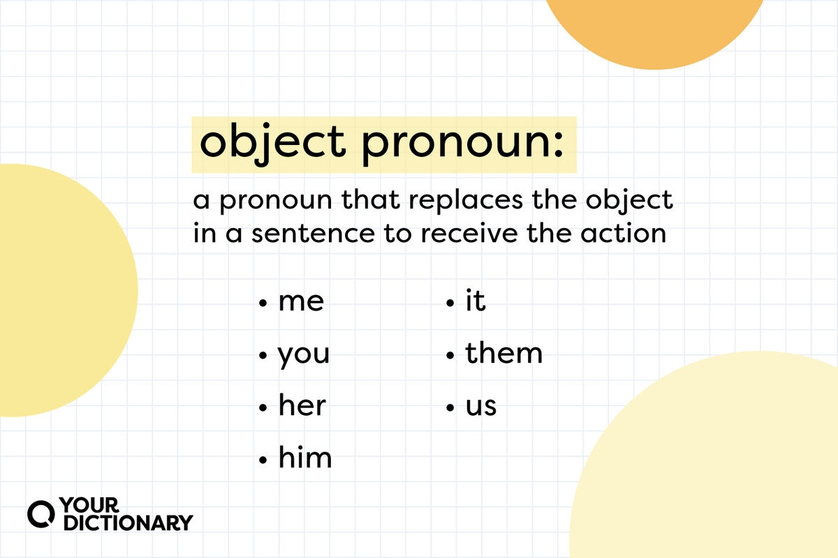 what is a pro noun