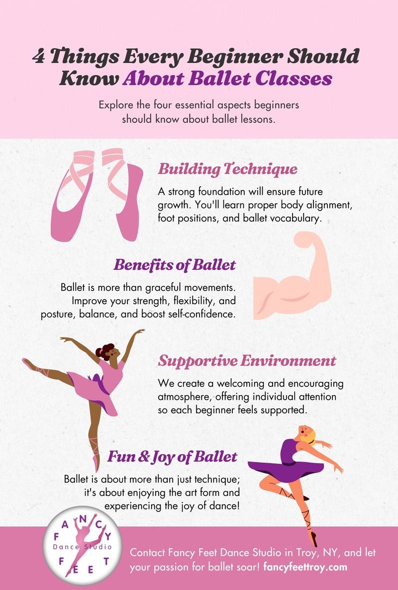 What Beginners Should Know About Ballet Classes Learn More Fancy Feet Dance