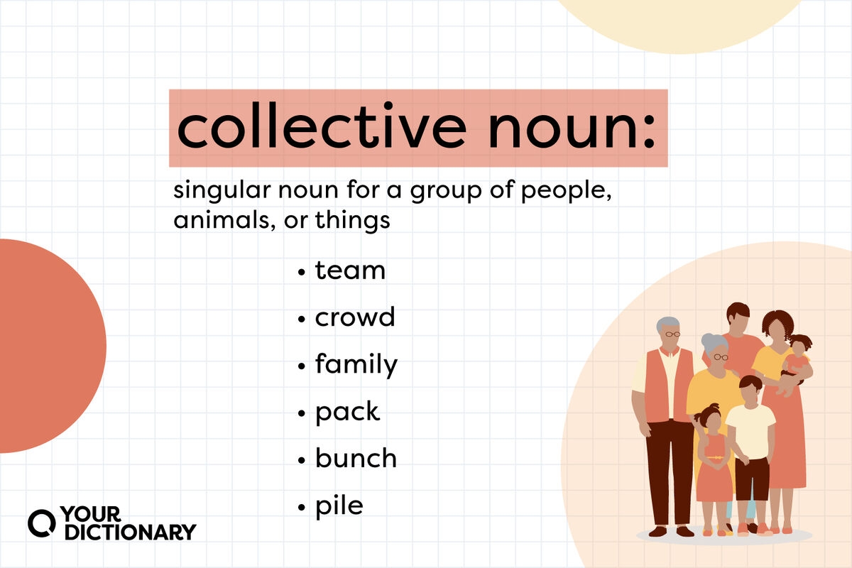 what is an noun