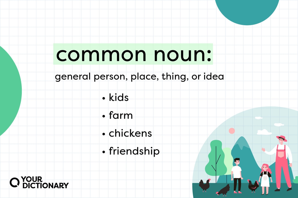 What Is A Common Noun Types Explanation And Examples 