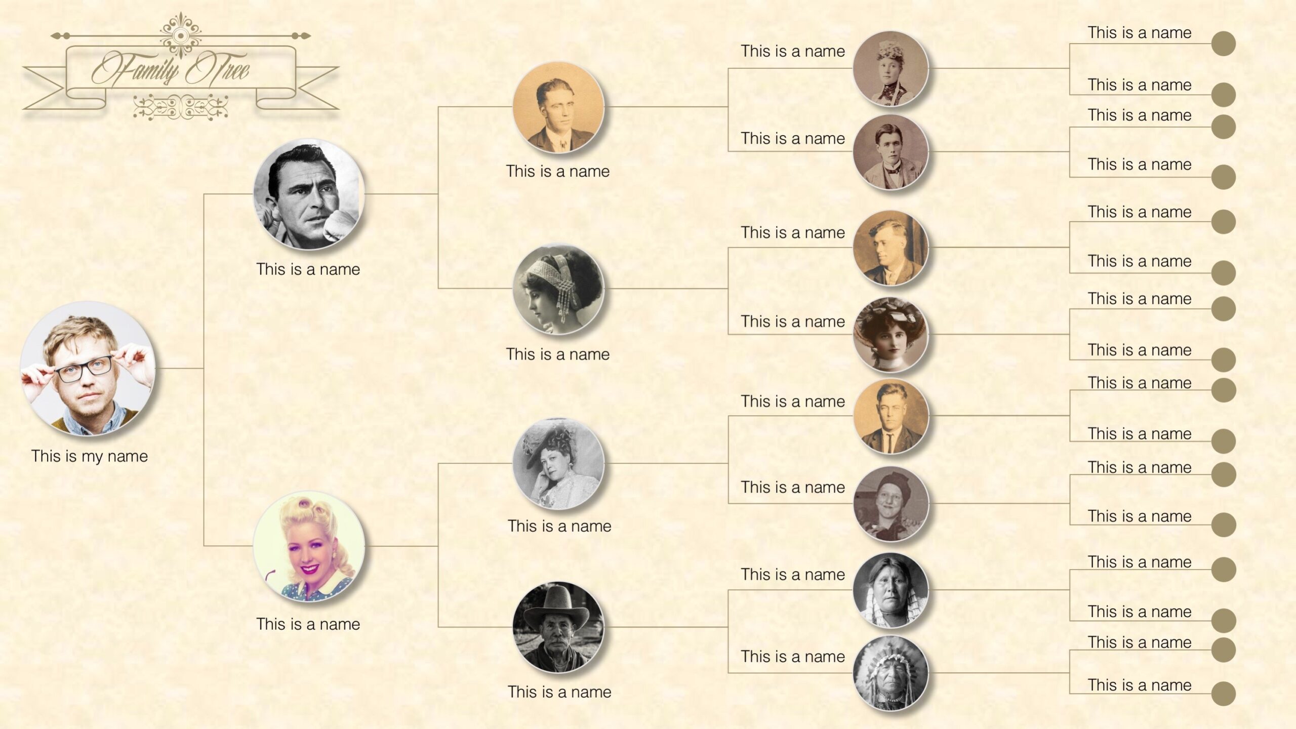 What Is A Genogram And How To Make One