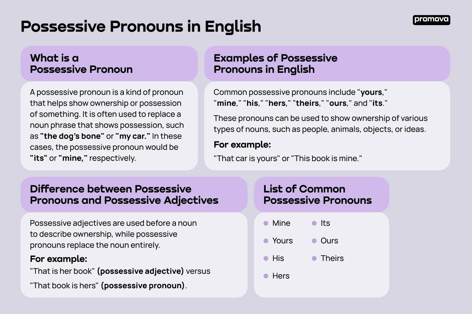 What Is A Possessive Pronoun Examples U0026 Usage Promova Promova Blog