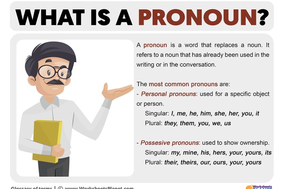 What Is A Pronoun Concept Of Pronoun And Definition