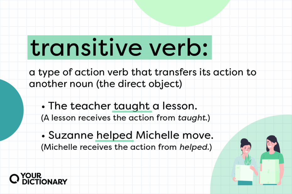 What Is A Transitive Verb Explanation Usage And Examples