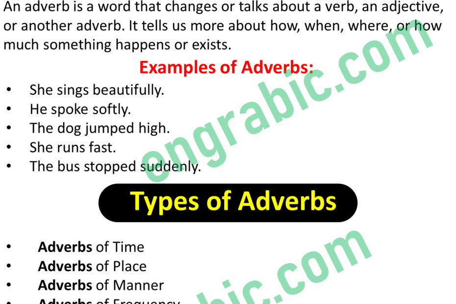What Is An Adverb Definition Types And Examples Engrabic