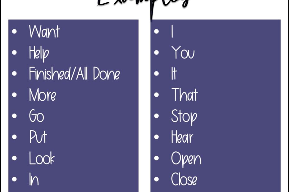 What Is Core Vocabulary The Gift Of Gab