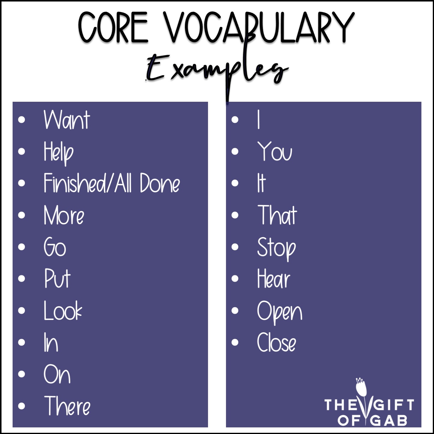 What Is Core Vocabulary The Gift Of Gab