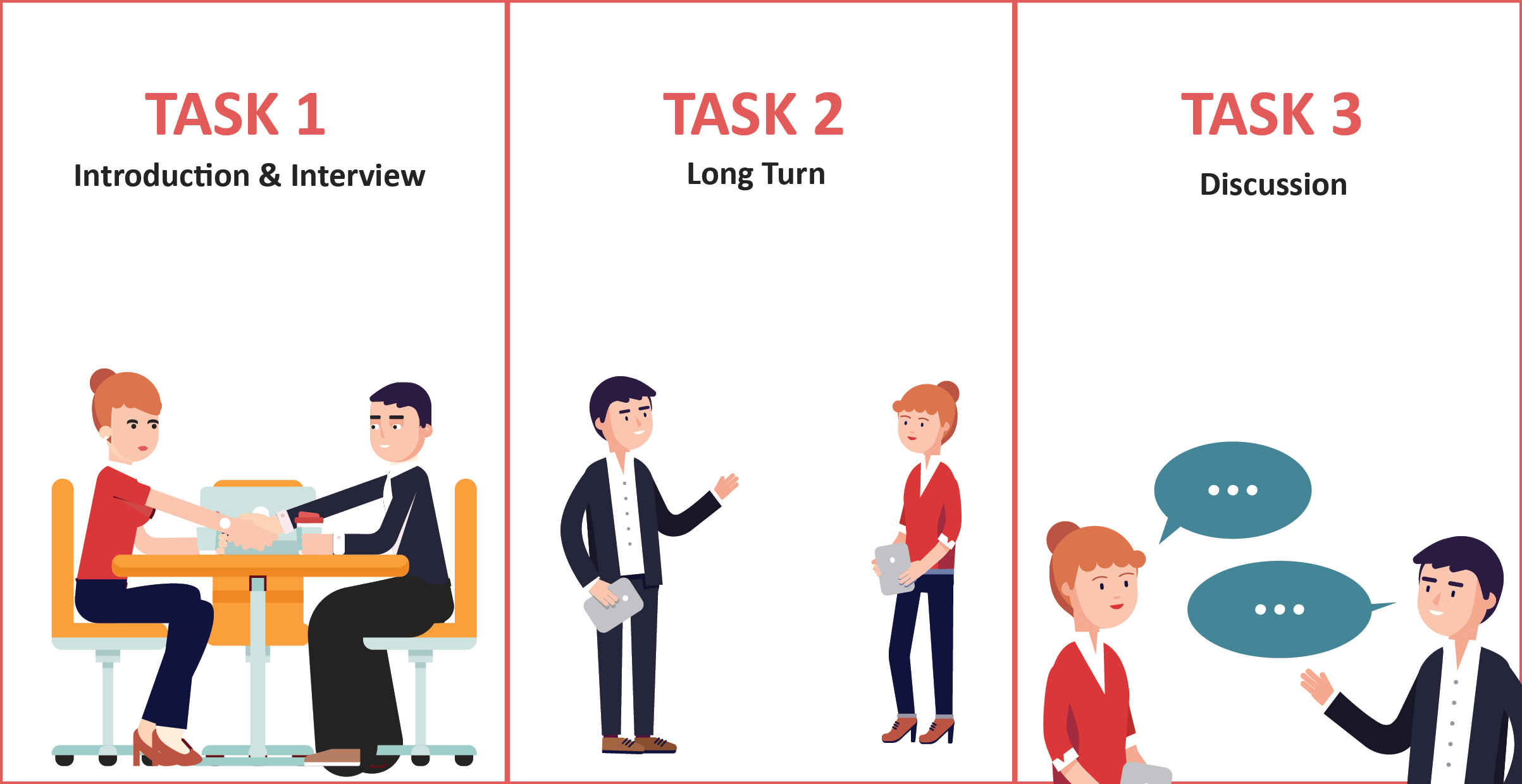 What Is The Format Of The IELTS Speaking Section AdmitEDGE Blog