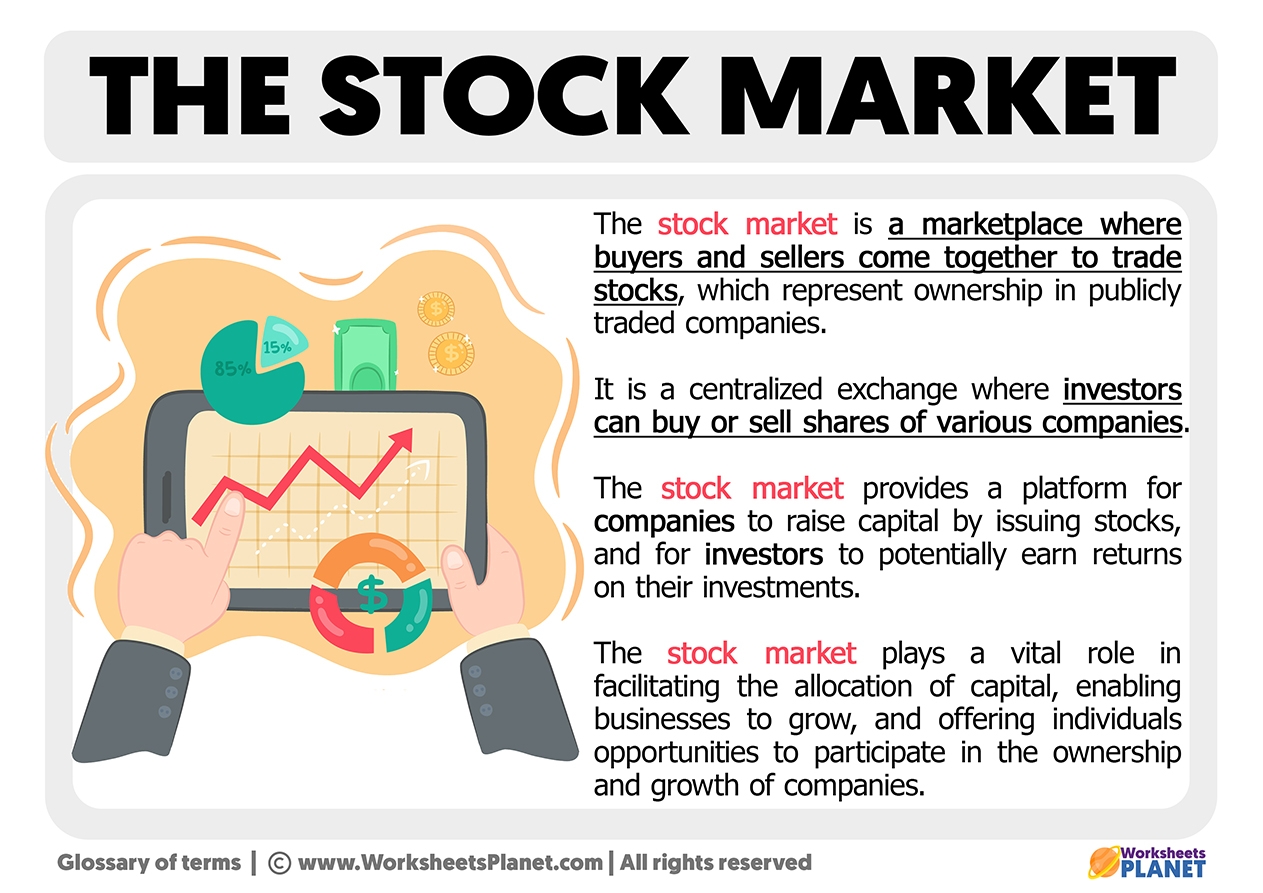 stock market definitions for dummies
