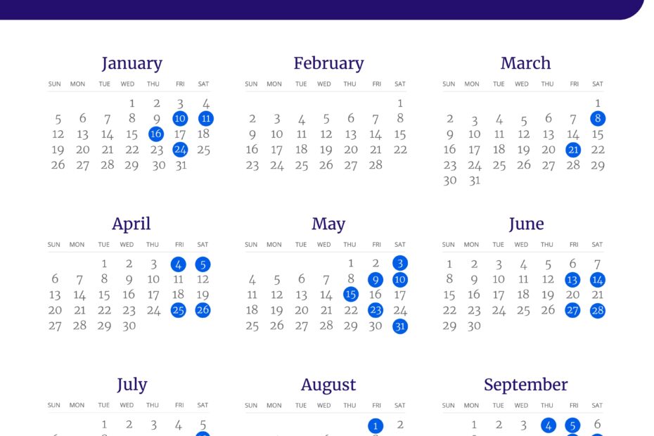When Should I Take The MCAT In 2025 Kaplan Test Prep