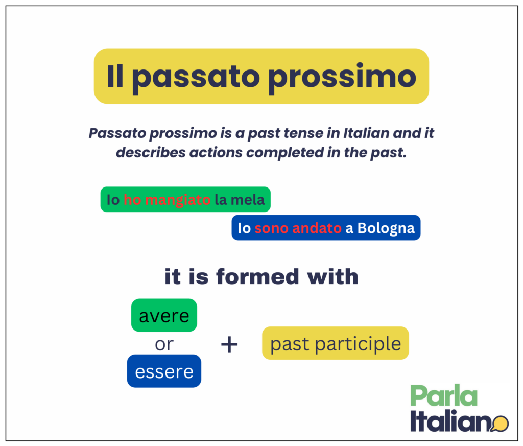 When To Use Essere Or Avere With Passato Prossimo Parla Italiano