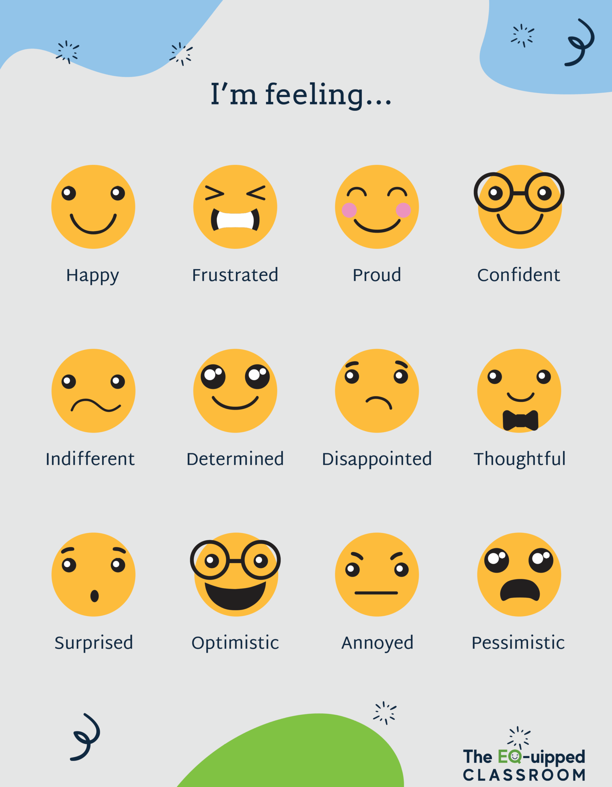 Where Are You On The Emotions Chart Today Applied EQ Group
