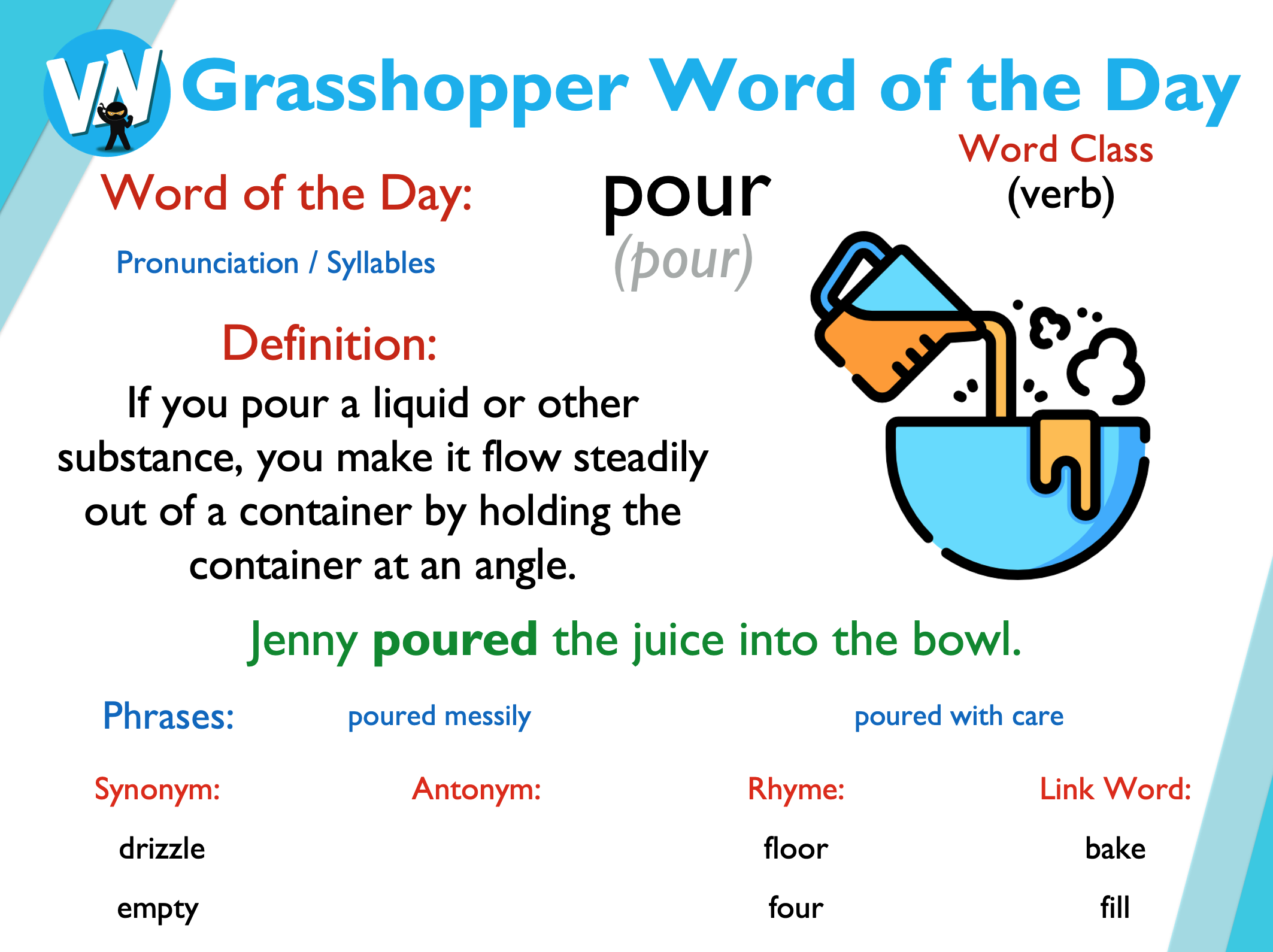 vocabulary of the day